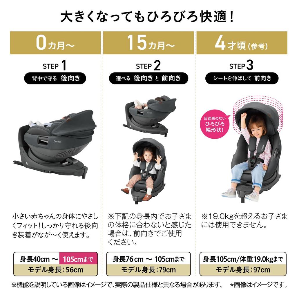 Combi ISOFIX-compatible, Rotating Car Seat for Newborns and Children Aged from Birth To 4 Years, White Label THE S ISOFIX Egg Shock ZC-720, Gray,