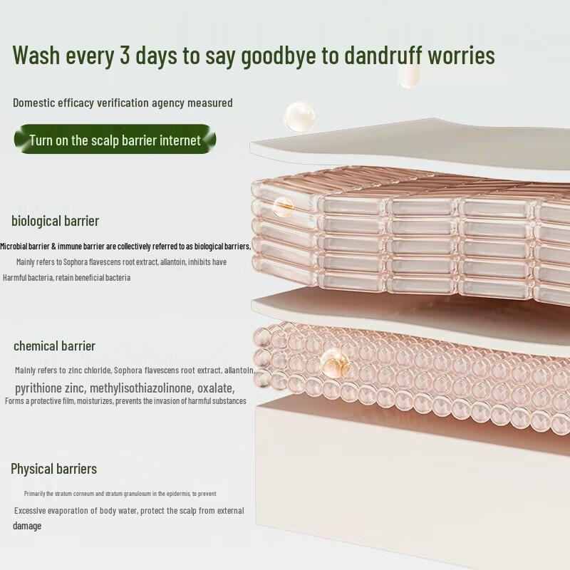 Green Valley Smooth & Silky Anti-Dandruff Shampoo