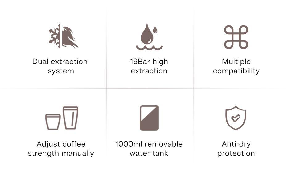 HiBREW H3A Kapsel-Kaffeemaschine 5 in 1 Kaffeemaschine, 19 bar Druck, Kalt-/Heißmodus, 800 ml Wassertank, Trockengehschutz