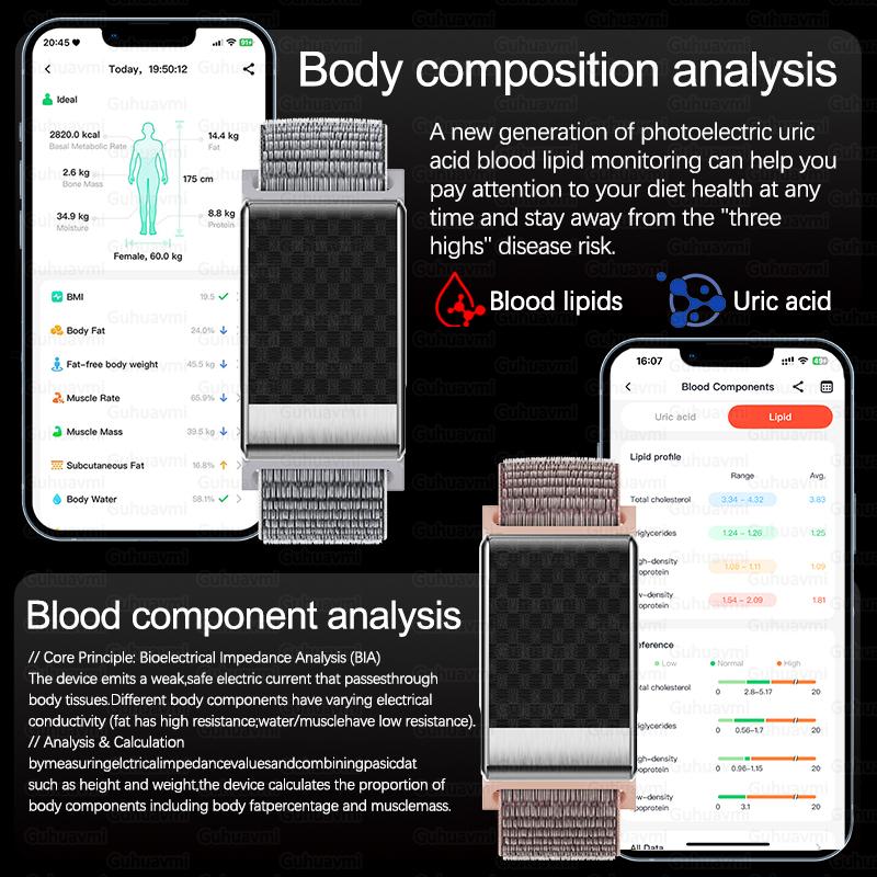 New Health Smartwatch No Screen Long Endurance Heart Rate Blood Pressure ECG Health Trackr IP68 Waterproof Sports Smart Bracelet
