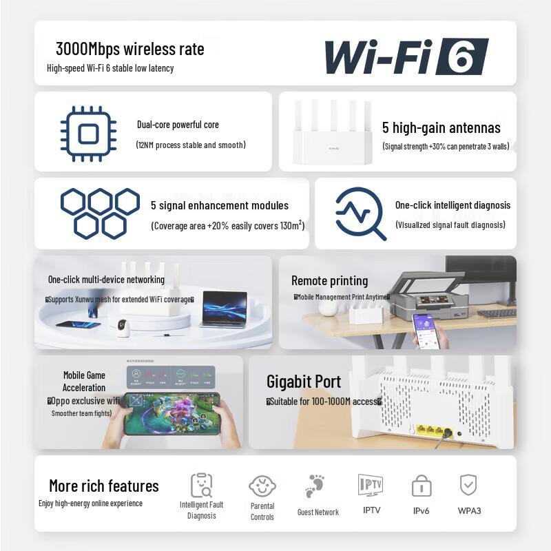 Tenda WiFi 6+ AX3000 Gigabit Mesh Router (CN verze)