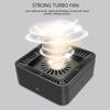 Multifunctional Purifier Ashtray Air Filter Second hand Smoke Removal Purification for Home