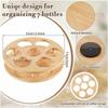 Waterfles Organizer Draaibare Kruidenrek, Gemakkelijke Toegang, Graad Draaibare Accessoires