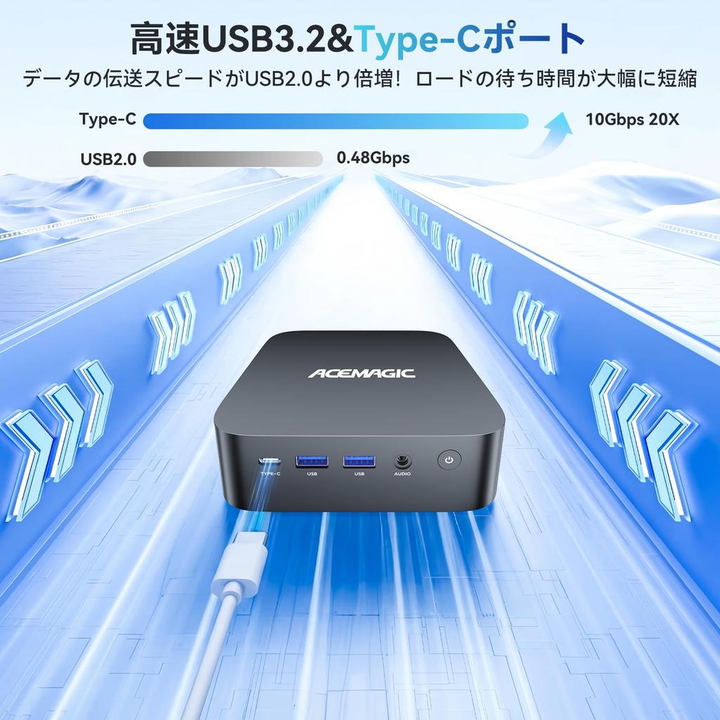 ACEMAGIC Mini PC with Ryzen Embedded R2544 RAM 512GB expandable to stable faster processing performance than Small 4K Wired Silent VESA Windows 11 for