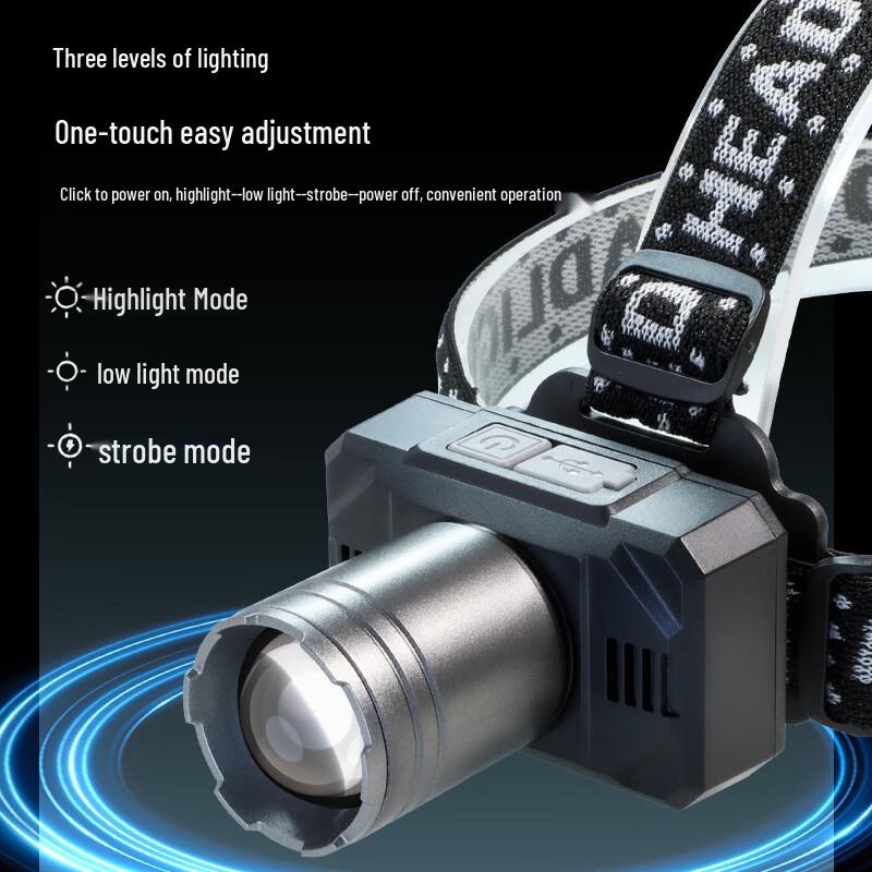 Li Shi 959 White Laser Rechargeable Headlamp