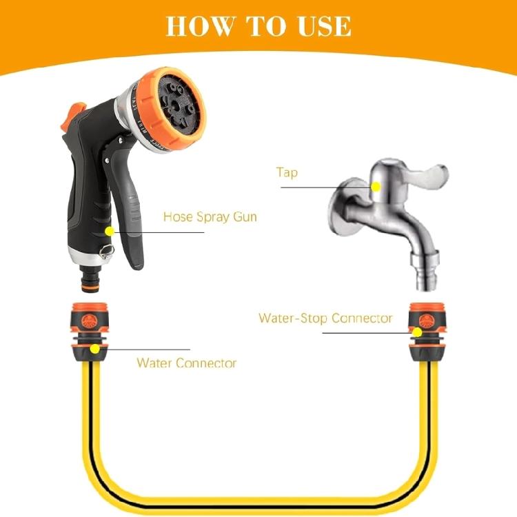Leakproof Quick Release Garden Hose Nozzle Water Sprayer Nozzle For Extended Watering And Cleaning Tasks