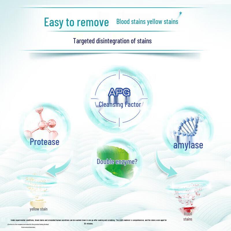 Omo Enzyme Underwear Laundry Detergent