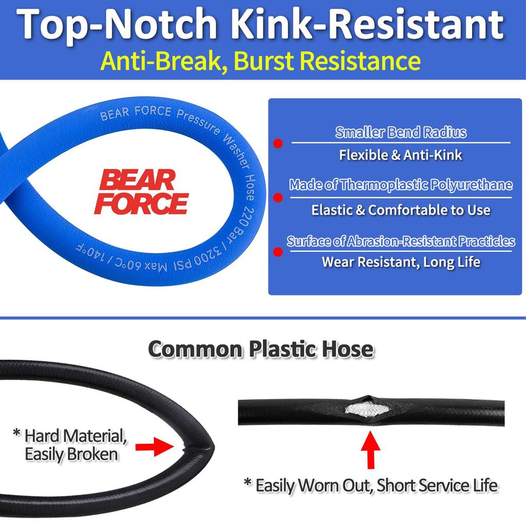 צינור חלופי למכונת שטיפה בלחץ צינור סופר גמיש 2900 PSI צינור עמיד בפני קיפולים עבור Karcher K2-K7 מחבר מהיר