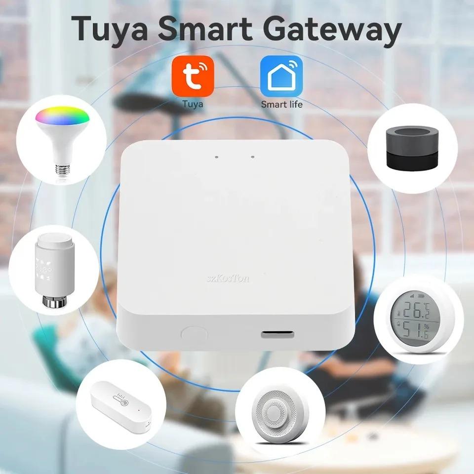 ZigBee 3.0 Smart Gateway Hub for Tuya APP Smart Home Wired Gateway Hub RJ45 Ethernet Bridge Router Work with Alex Smart Home