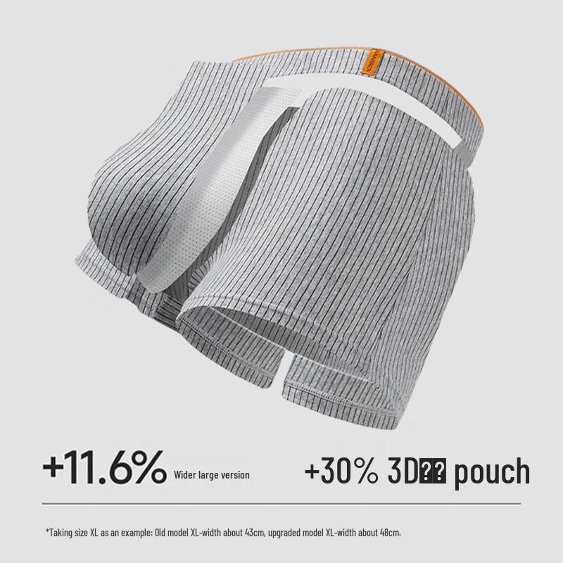 Nanjiren Men's Premium 10A Antibacterial Pure Cotton Boxer Briefs