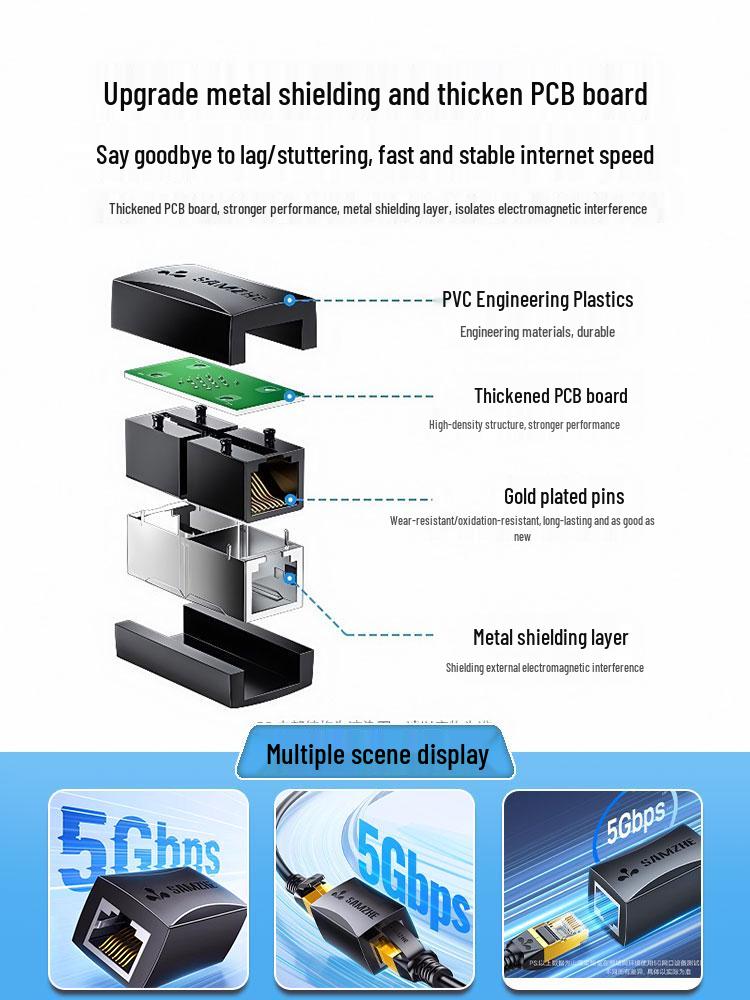 Network Cable Coupler & Extender - Dual Pass Straight-Through Connector