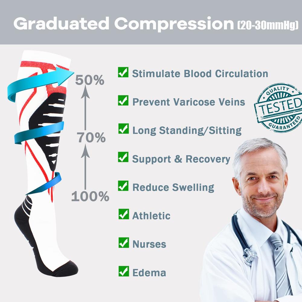 1Pair Compression Socks For Men & Women 20-30 Mmhg Knee High -Best Support For Medical, Athletic, Sports, Travel,Running Nurses
