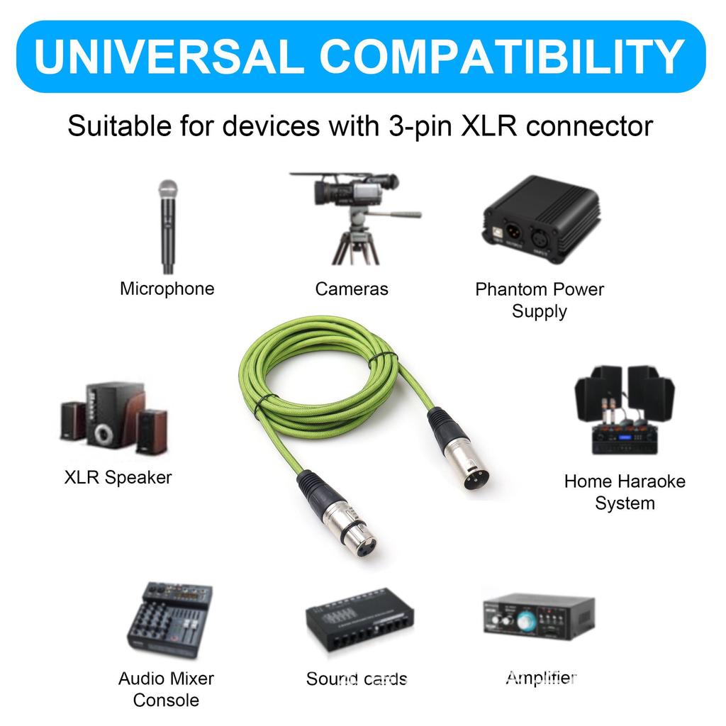 Type-C Male to Female & 5-Pin XLR Audio Cable Set