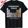 Funny Cat Chemistry Pun Periodic Table Tshirt Y2k Harajuku Unisexs And Unisexs 100 Cotton Shortsleeved Shirt