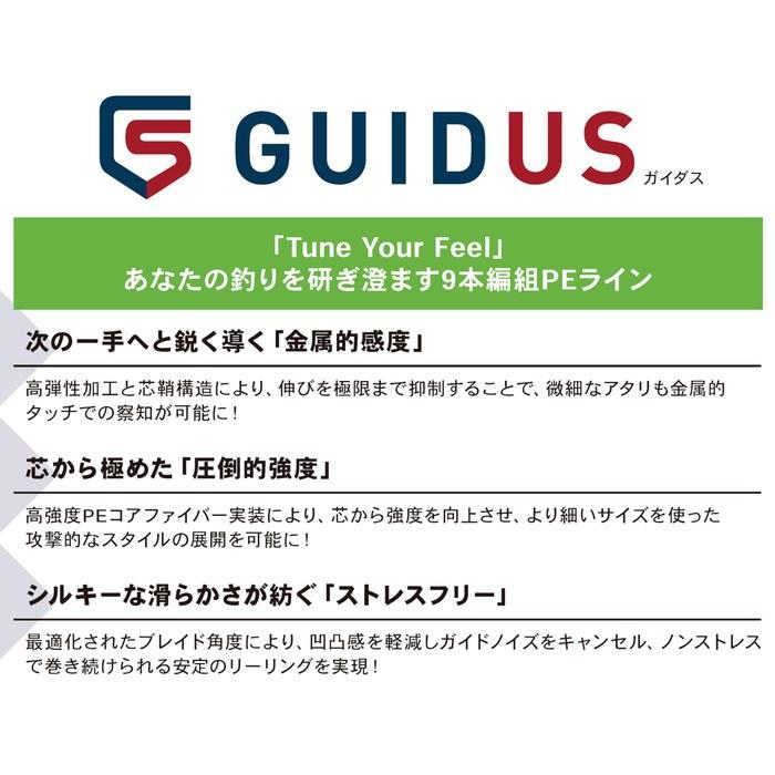 Gosen Guidus PE x9 150m Light Green 1.2