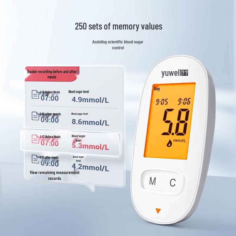 Yuwell 590 High-Precision Blood Glucose Meter Kit