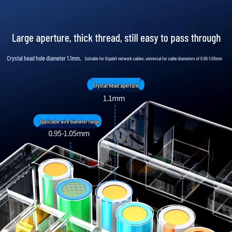 Ugreen CAT8 Shielded RJ45 Tool-Free 10 Gigabit Connector