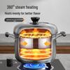 Supor 304 Stainless Steel 22cm Multi-Function Steamer Pot