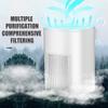 USB Mini Negative Ion Air Purifier Removes Peculiar Smell & Adsorbs Dust Purifies Air For Allergy And Sterilization White