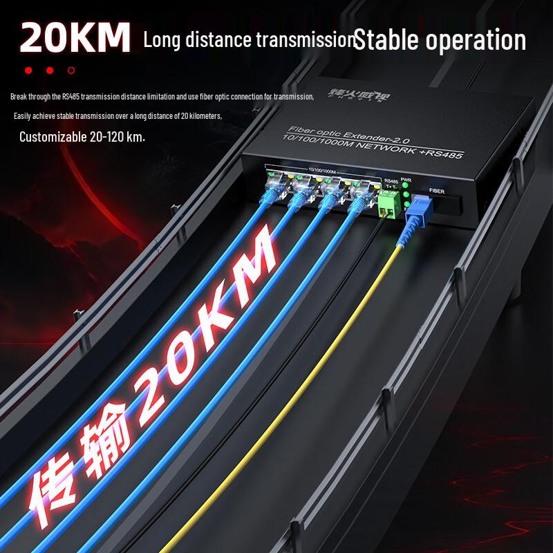 Fenghuo Weishi 4-Port Gigabit Ethernet & RS485 Fiber Optic Transceiver