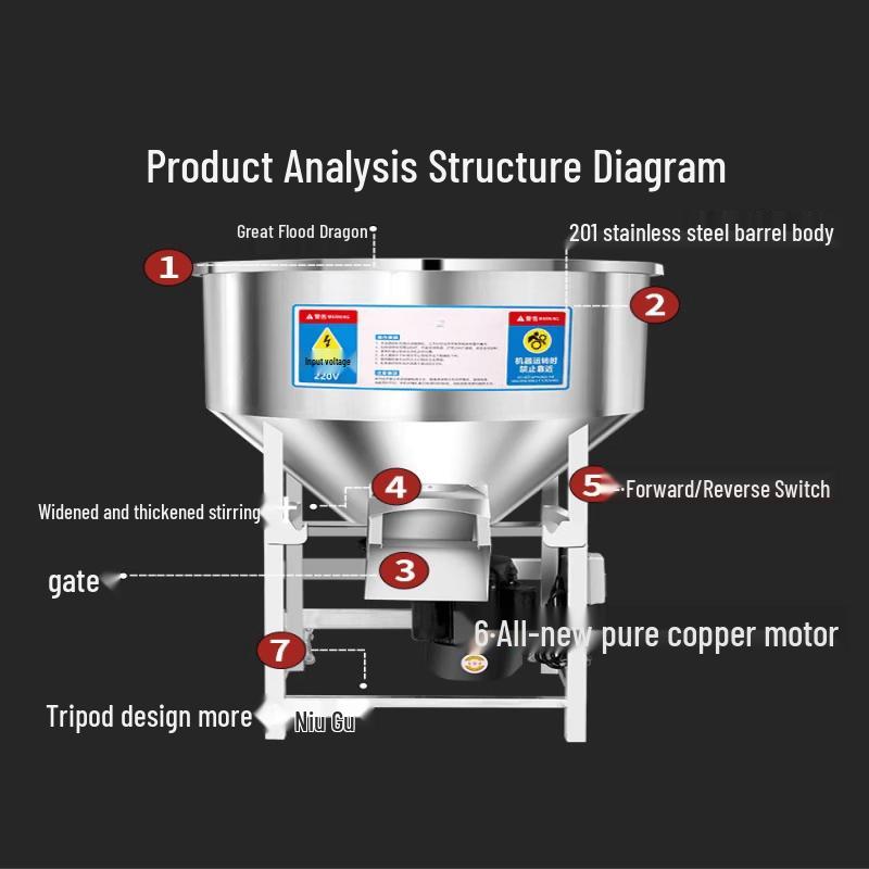 Stainless Steel Feed Mixer