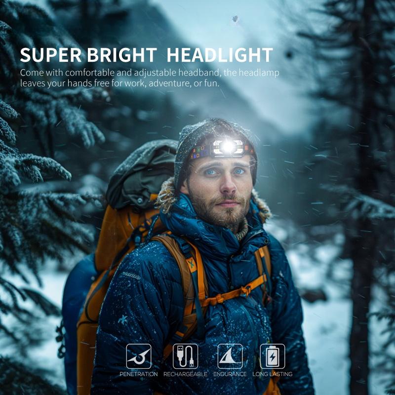 Adjustable LED Flashlight Headlamp Rechargeable Super Bright Head Torch Camping Fishing Cycling Hiking Motion Sensor Headlights