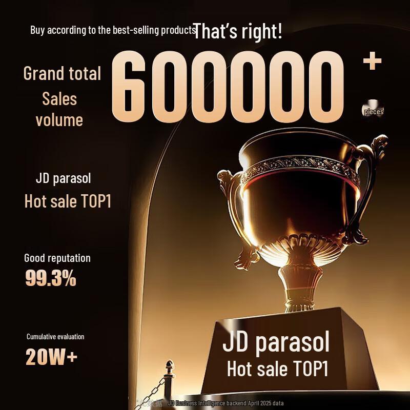 Little Demon Mini 5-Fold UV Protection Sun & Rain Umbrella