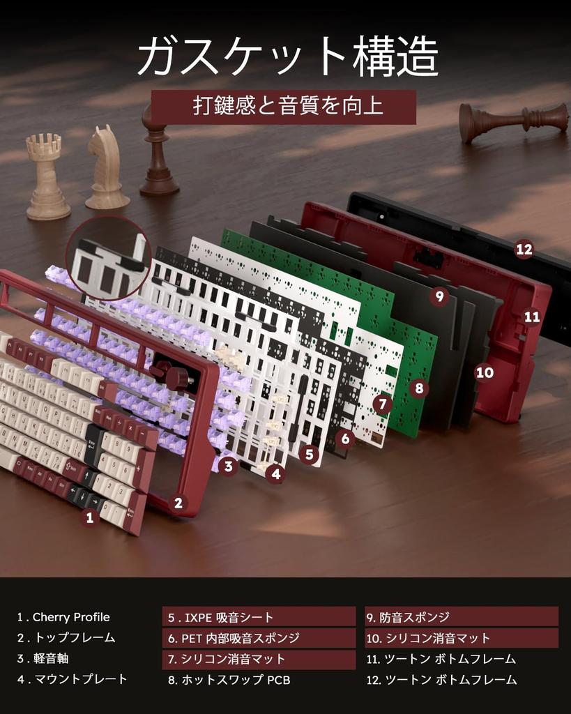 RK ROYAL KLUDGE M100 Mechanical Japanese Wireless Gaming Keyboard with Compact LCD Smart Display Dual Aluminum Gasket Connectivity 8000mAh Prelube
