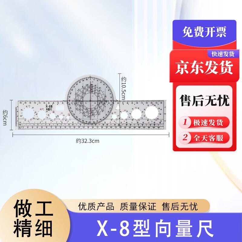 Professional Aviation & Navigation Calculation Tools