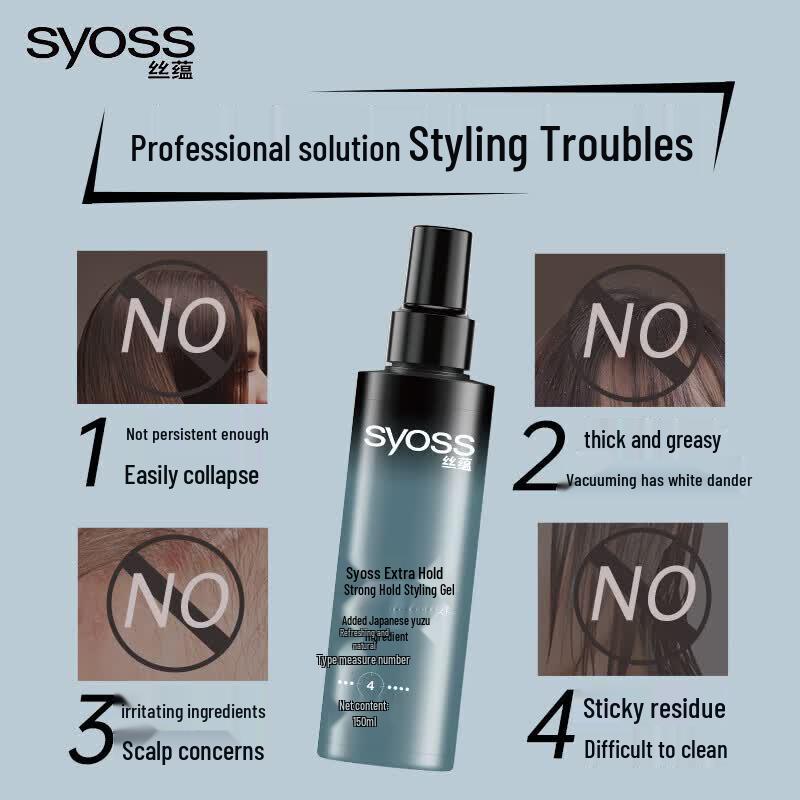 Syoss Long-lasting Strong Hold Styling Gel Water