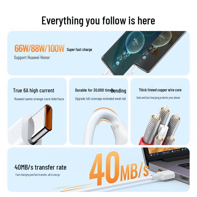 Ugreen US303 Type-C 100W 6A Fast Charging Cable