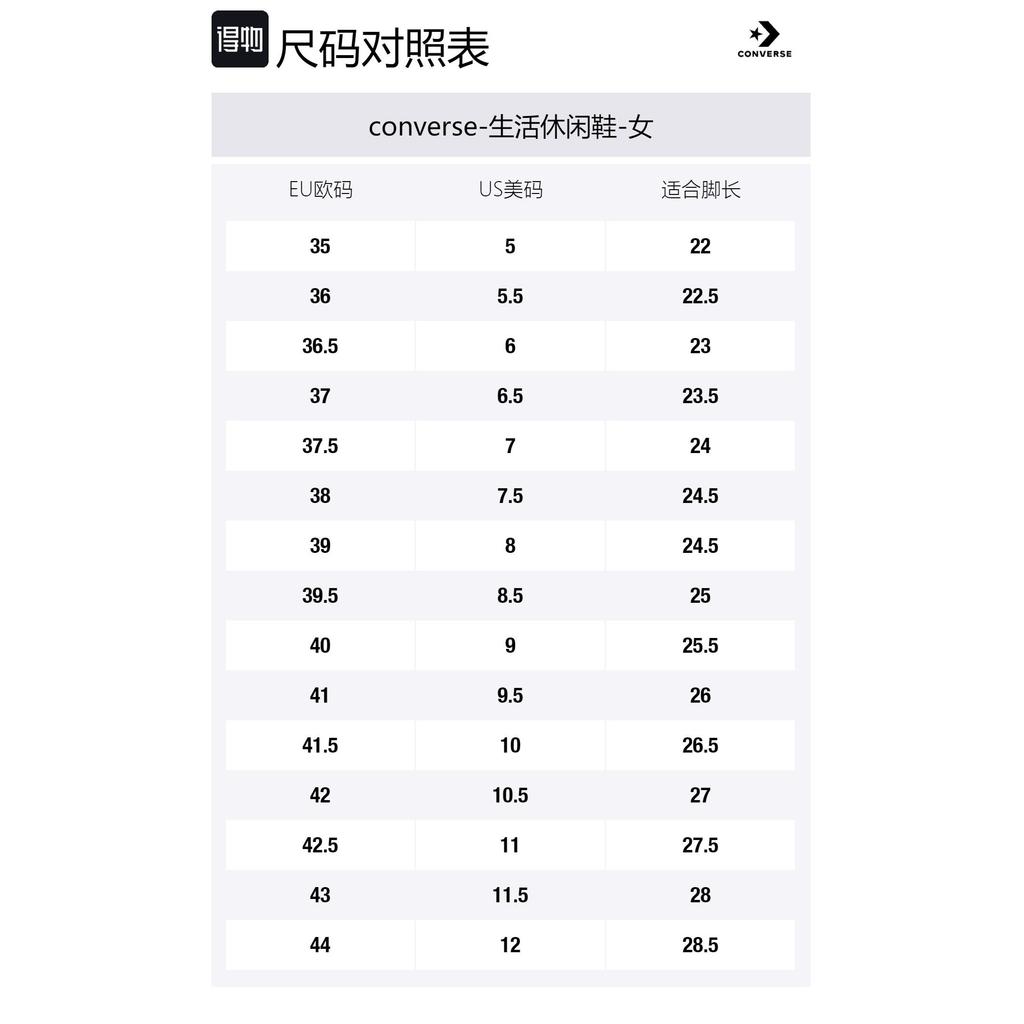 Chuck Taylor All Star Wmns Converse Move Platform Low 'Summer Embroidery' Dámské A10823C