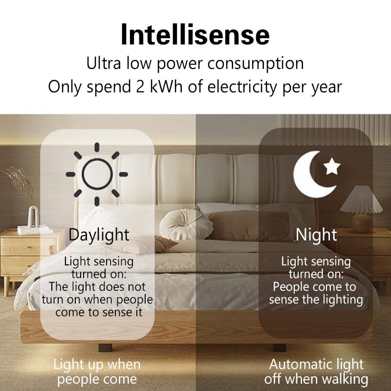 Led Night Light With Wireless Detector 3 Aaa Battery Powered Wall Lamp Pir Motion Sensor Auto On Off Cabinet Stairs Lighting