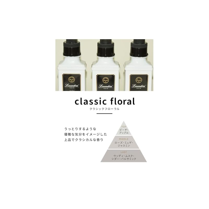 Laundrin' Car Air Freshener [Clip Type] (2-pack) - Deodorizing, Classic Floral Scent
