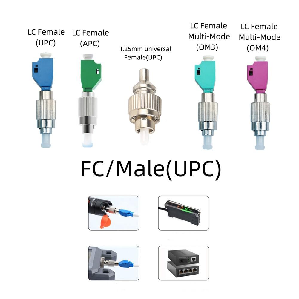 

Fiber Optic Adapter FC Male to LC Female for Multiple Connection Options #4