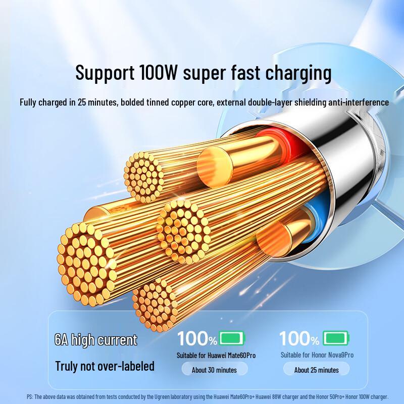 Ugreen Type-C 6A Super Fast Charging Cable