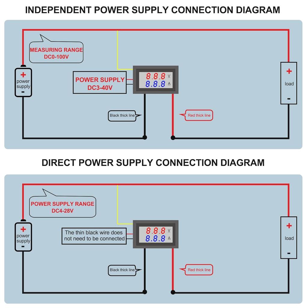 0.28" Volt Meter, DC 0-100V 10A Digital Voltmeter Ammeter Dual 3 Bits LED Display with Connect Wires Mini Ammeter Voltmeter for Electronic Circuit