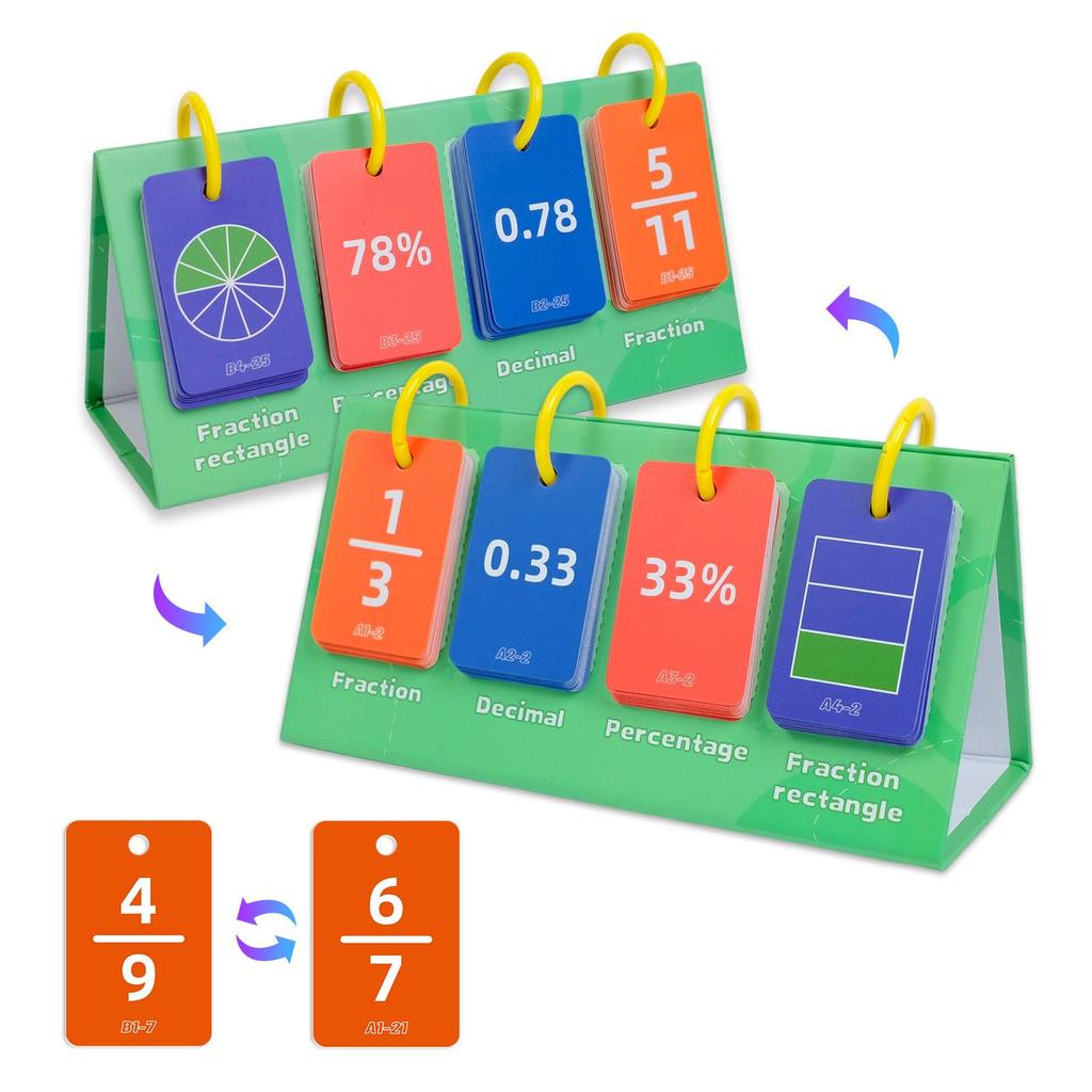 3D English Flashcards for Parent-Child Interaction - Educational Desktop Cards with Pictures and Text for Color Learning.