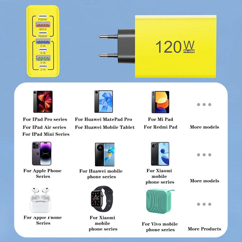 Typ C 120W USB C Ladegerät Mehrere Anschlüsse Schnelllade-Handy-Ladegerät-Adapter für iPhone Samsung Xiaomi Huawei EU/US-Stecker Wandladegerät