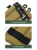 Camouflage Tactical EDC Tool Kit: Portable Outdoor Camping & Hiking Multifunctional Key Storage Bag.