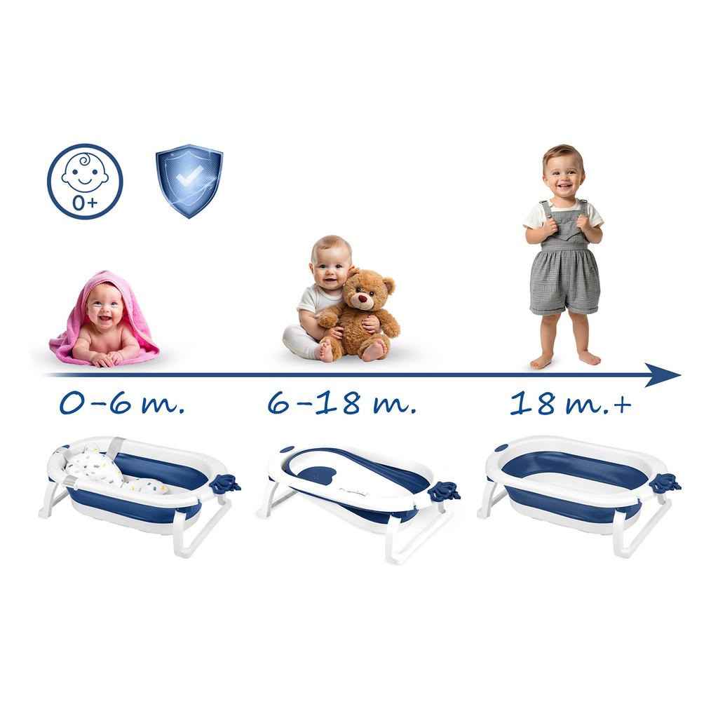 Folding Bathtub For Babies & Infants With Insert Ricokids &