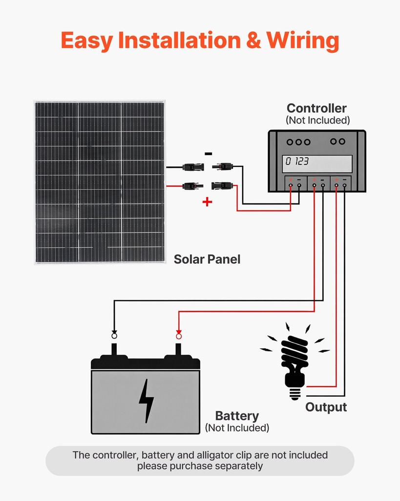 2PCS 100W Bifacial Solar Panels, 23% High-Efficiency N-Type Monocrystalline PV Module with MC4 Output & Aluminum Frame, IP67 Waterproof Solar Panel