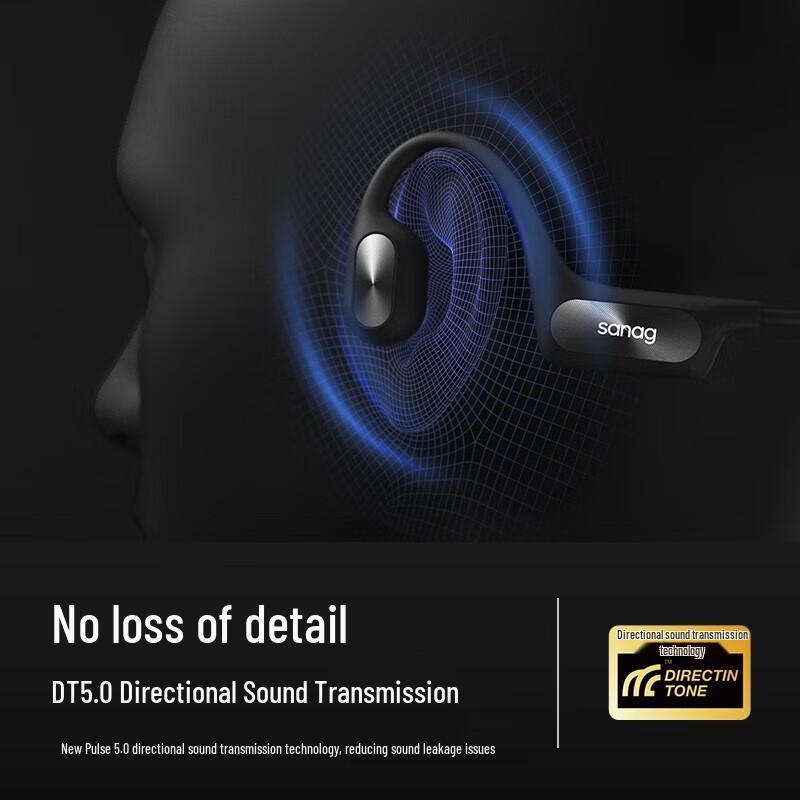SANAG A50S Open-Ear Bone Conduction Bluetooth Headphones