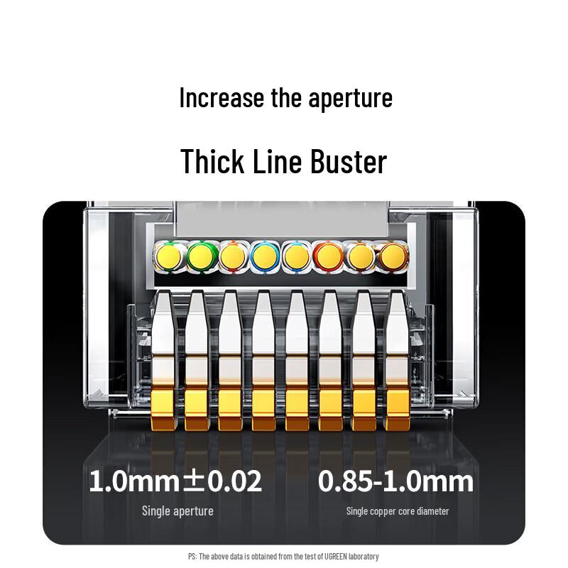 UGREEN CAT5E RJ45 Unshielded Gold-Plated Ethernet Connectors