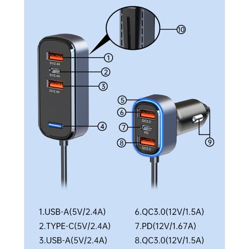 65W Multi USB Car Charger Car Phone Charging Adapter PD3.0 QC3.0 Car Charger for Multiple Devices 12-24V USB Car Charger