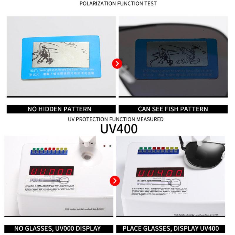 New Fashion Pochromic Sunglasses Men Retro Polarized Driving Sun Glasses Luxury Brand Men's TAC Lens Goggle UV400