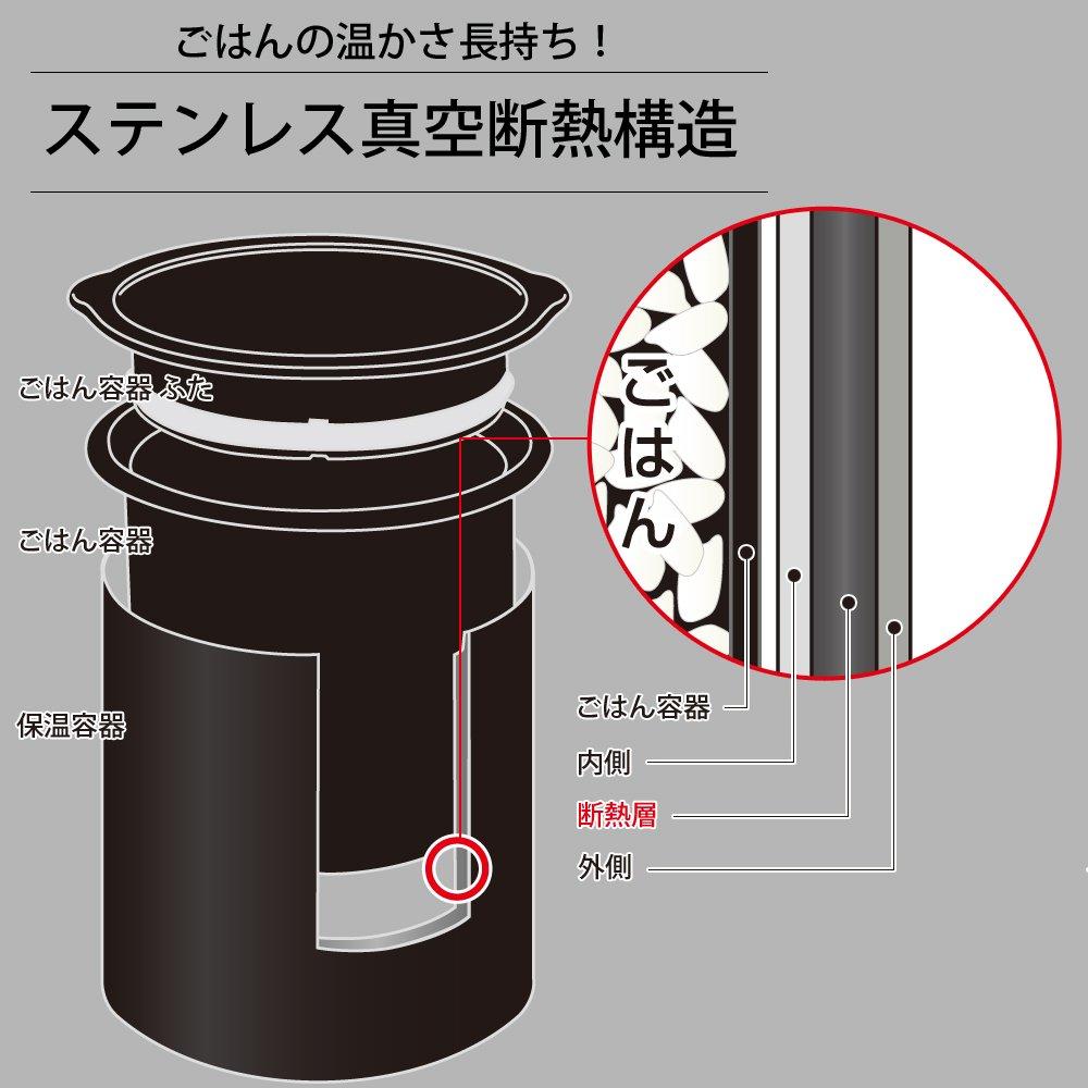 Wahei freiz Fortec Lunch Bento Box, 640ml, Black, Slim Type, Insulated, with Case, FLR-8161