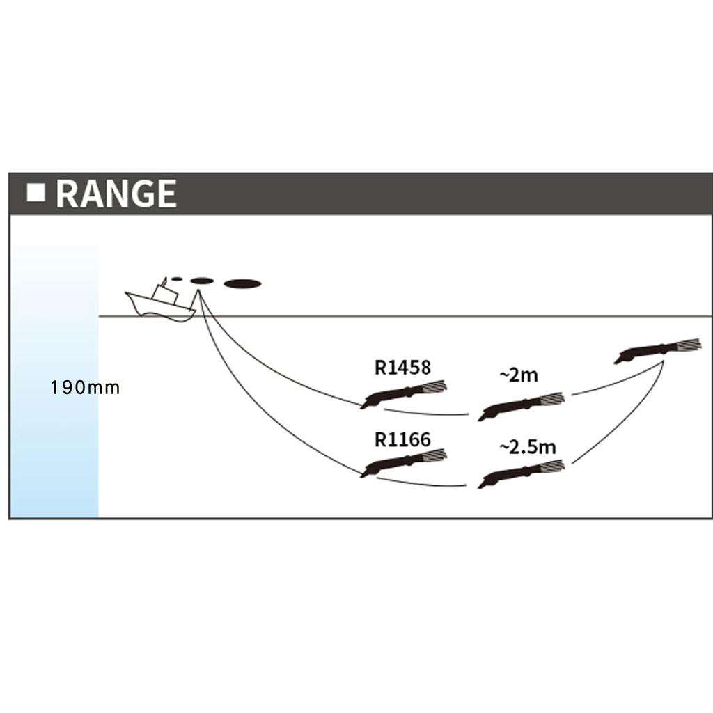 3D Squat F 190mm CPRB Trolling Brown YO-ZURI Lure, Weight 42g, R1166-CPRB-Red