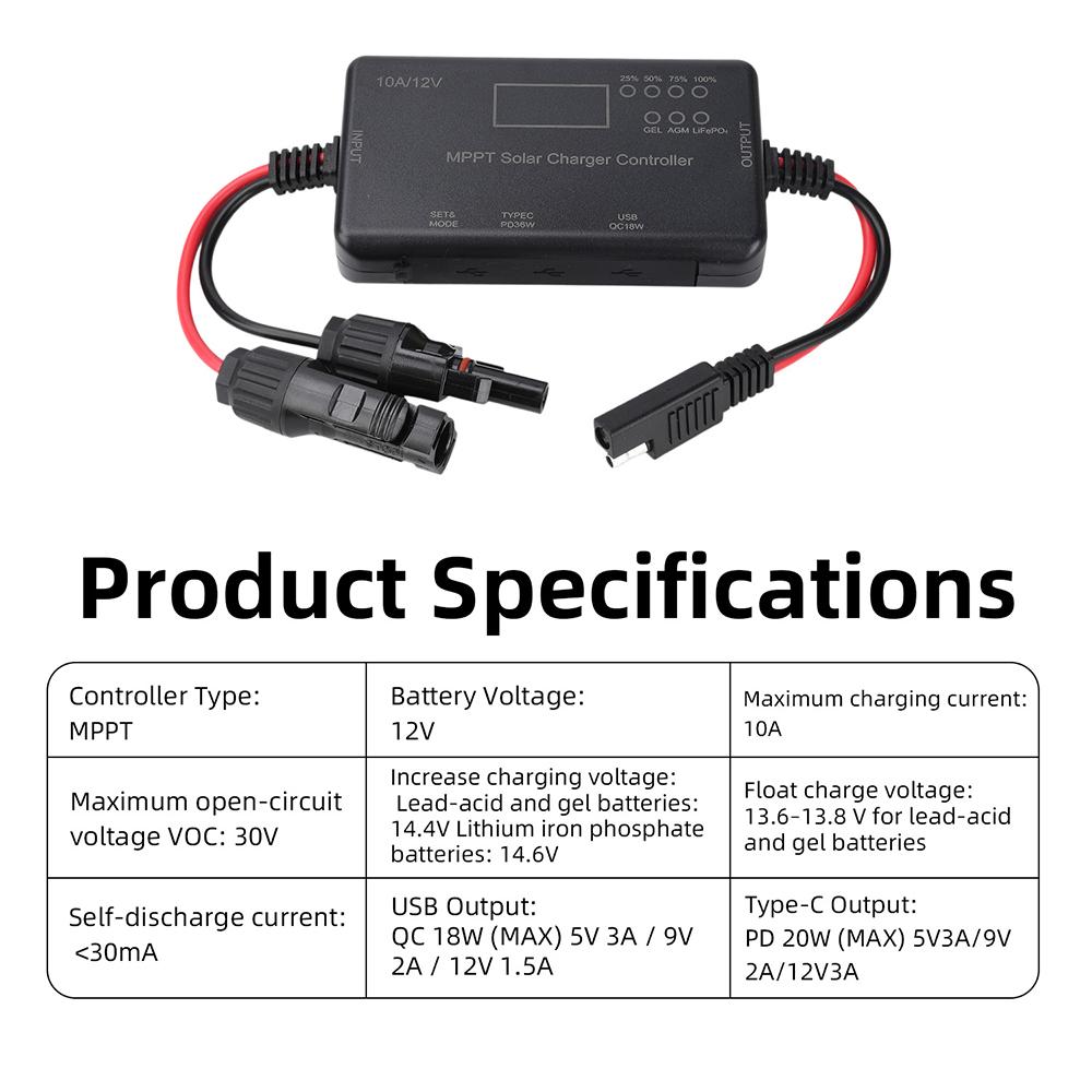 12V 10A MPPT Solar Charge Controller Fit 12.8V LiFePO4 Gel Lead Acid Battery Dual USB Type C PD20W Power Output