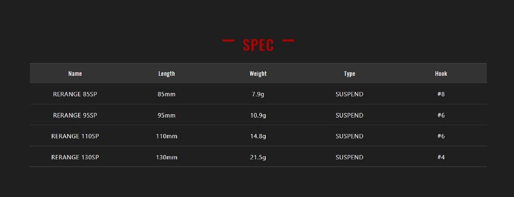 Jackall Rerange 110SP Suspend Lure UL Tamamushi (5950)